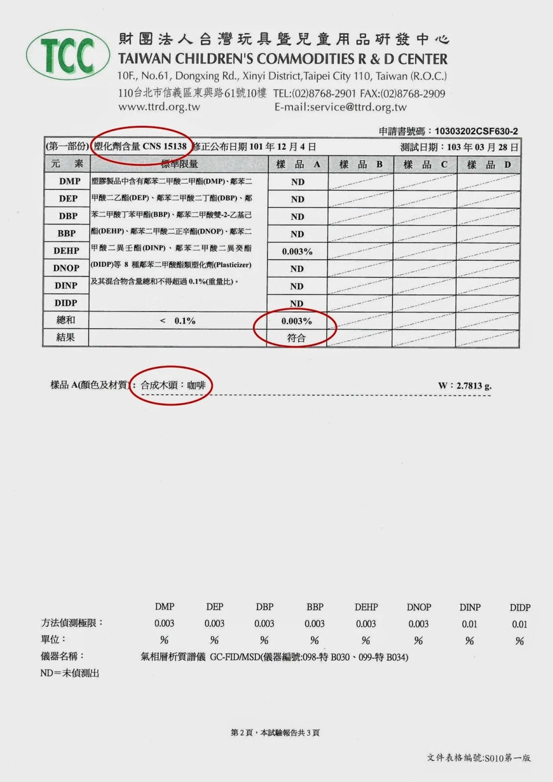 TCC兒童玩具安全檢驗_Petstages耐咬史迪克2014-03-28