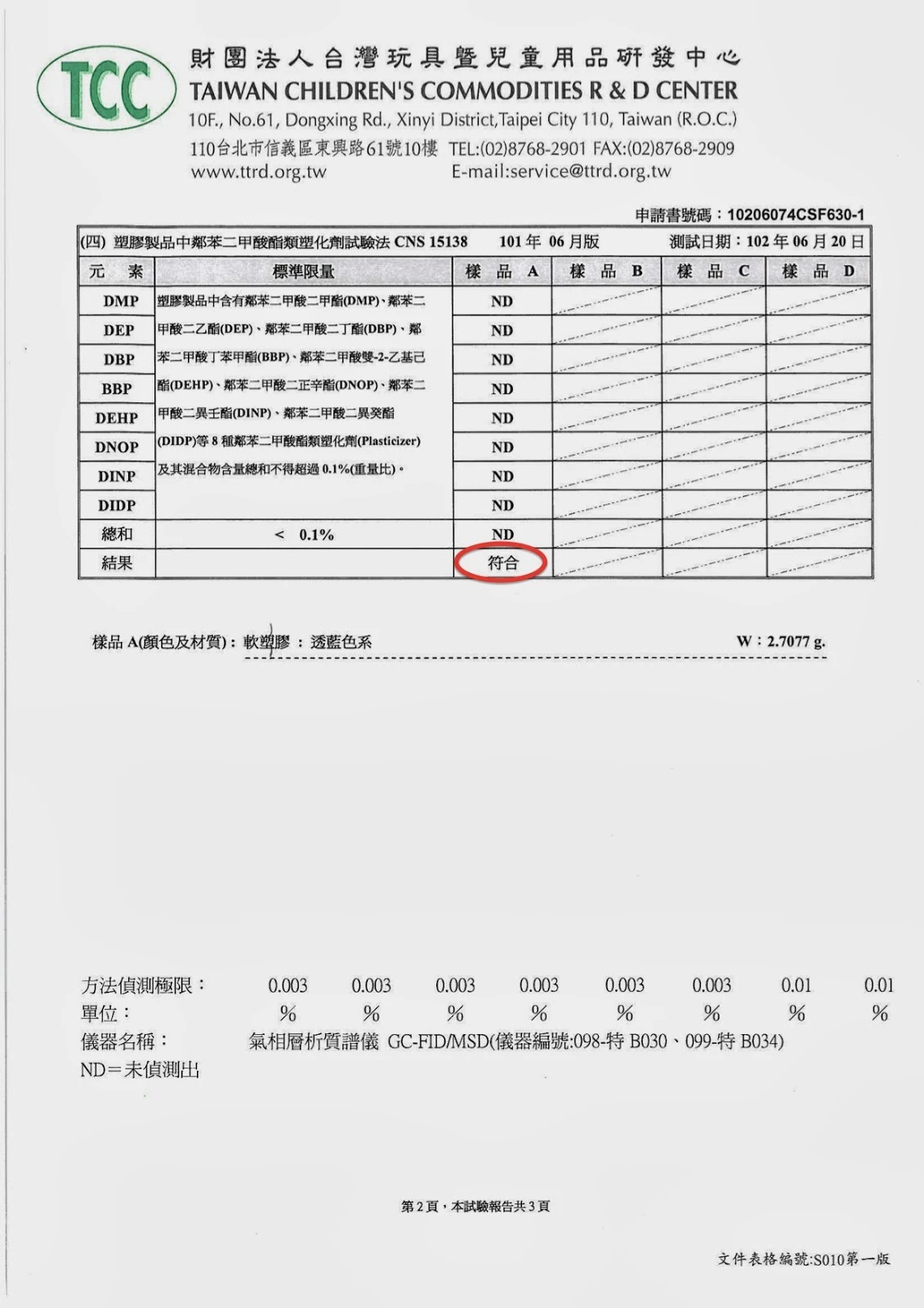 TCC兒童玩具安全檢驗_Petstages歐卡耐咬系列2013-06-20